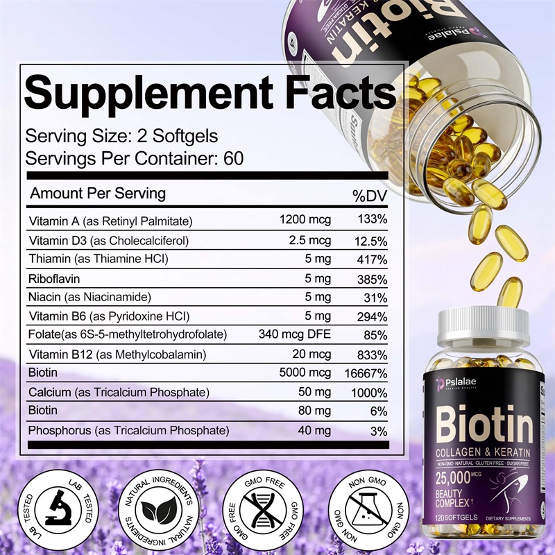 Biotin +Collagen +Keratin Caps – обзор и цена Biotin Hair Growth