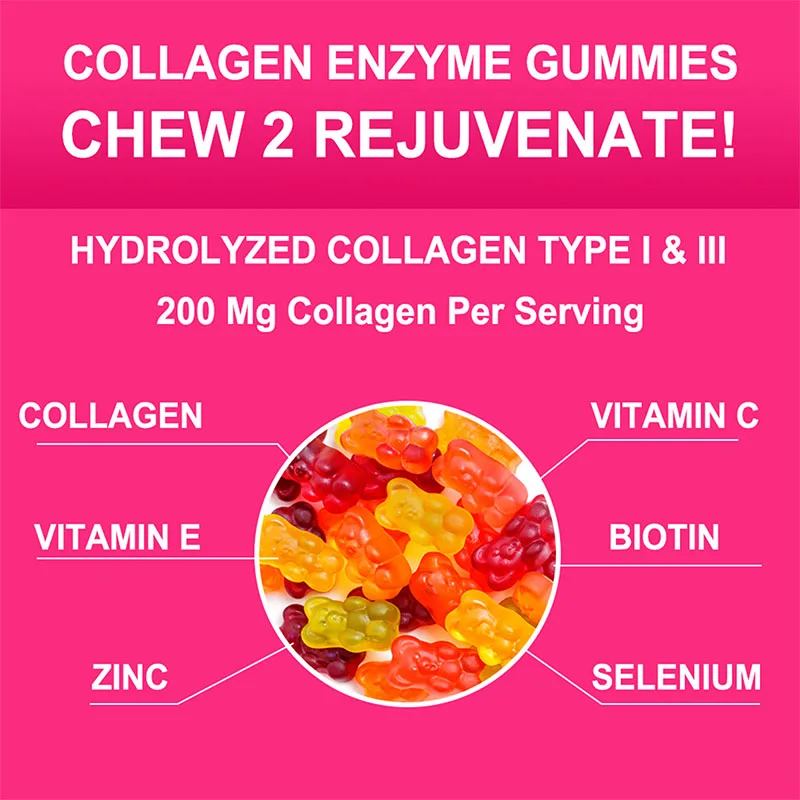 Collagen + Enzyme Gummies - wi – обзор и цена Biotin Hair Growth