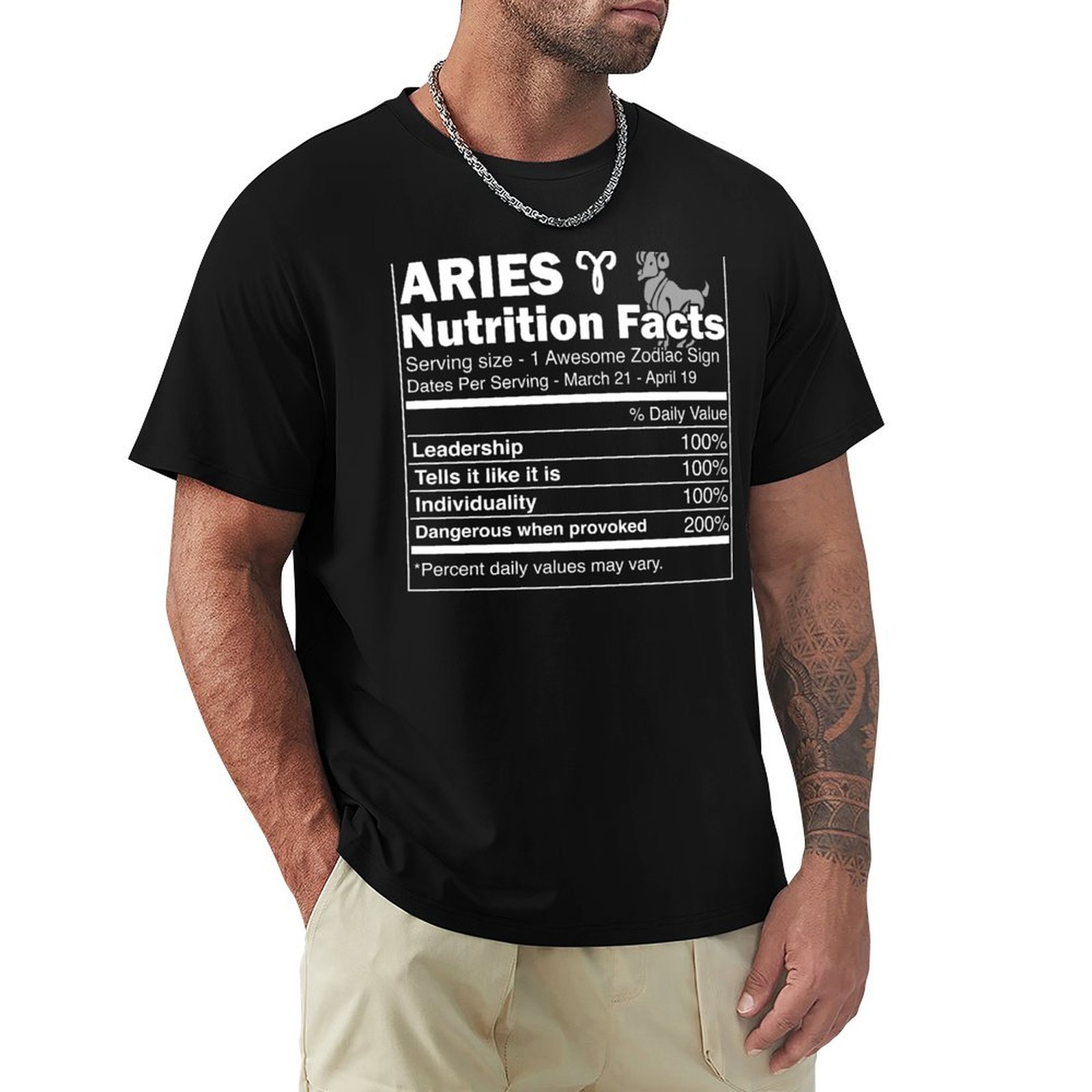 Aries Nutrition Facts Aries Ho – обзор и цена Fitness With Nutrition