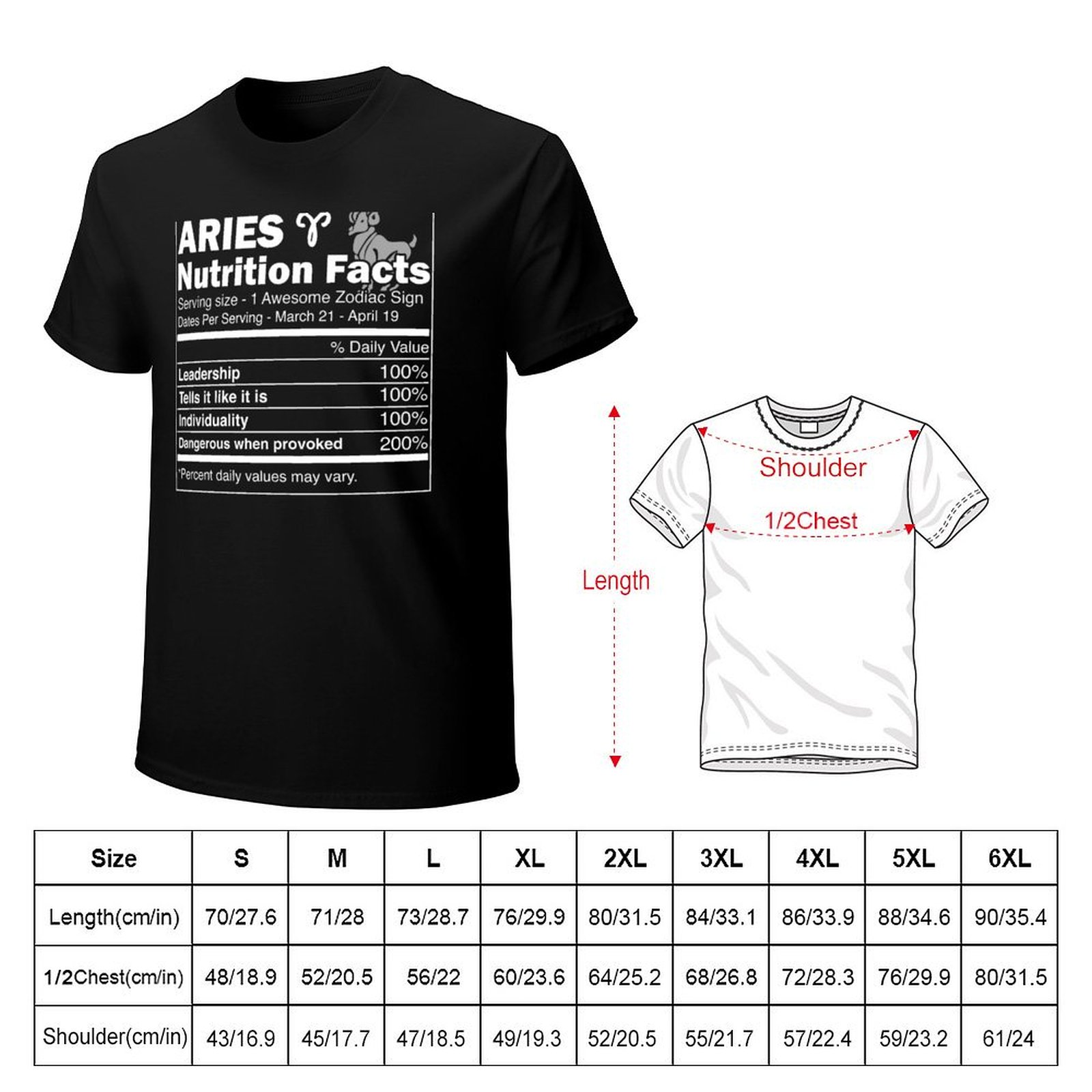 Aries Nutrition Facts Aries Ho – обзор и цена Fitness With Nutrition