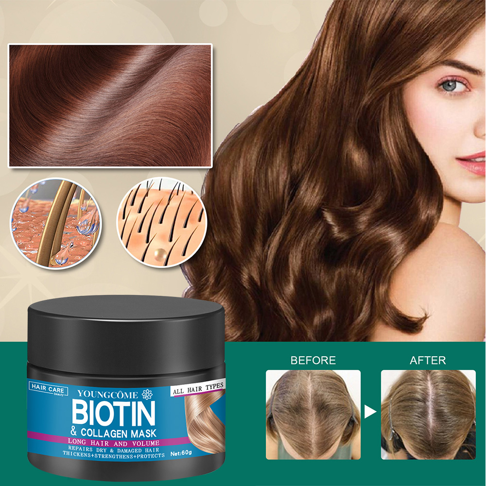 Hair Repairs Hair Mask Biotin  – обзор и цена Biotin Hair Growth