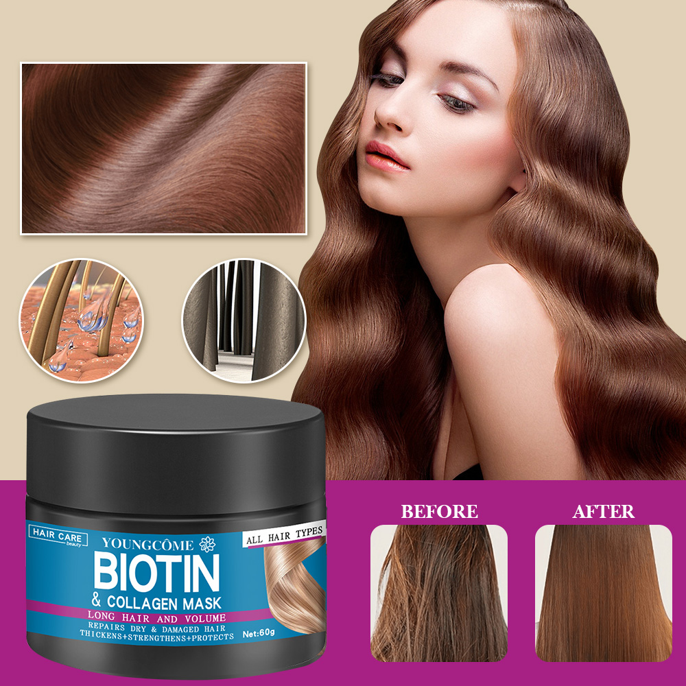 Hair Repairs Hair Mask Biotin  – обзор и цена Biotin Hair Growth